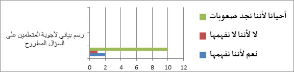 manuel scolaire9