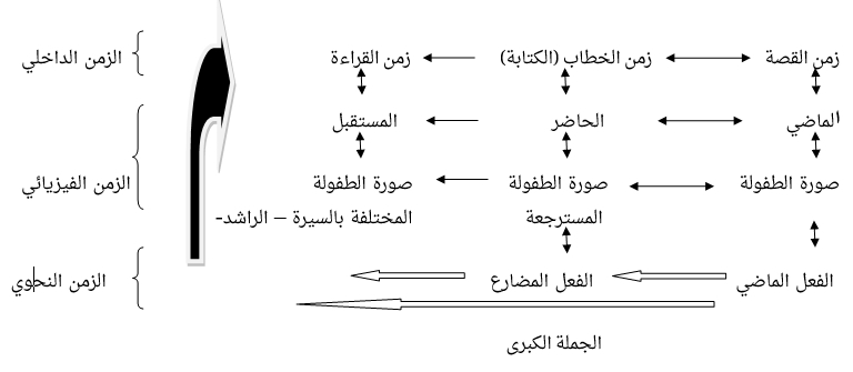 mourad lyamame