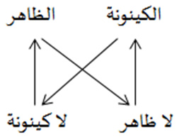 menassra article 4