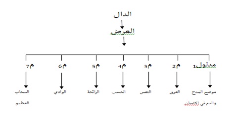 zaouzani2